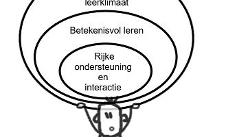 Taalvisie